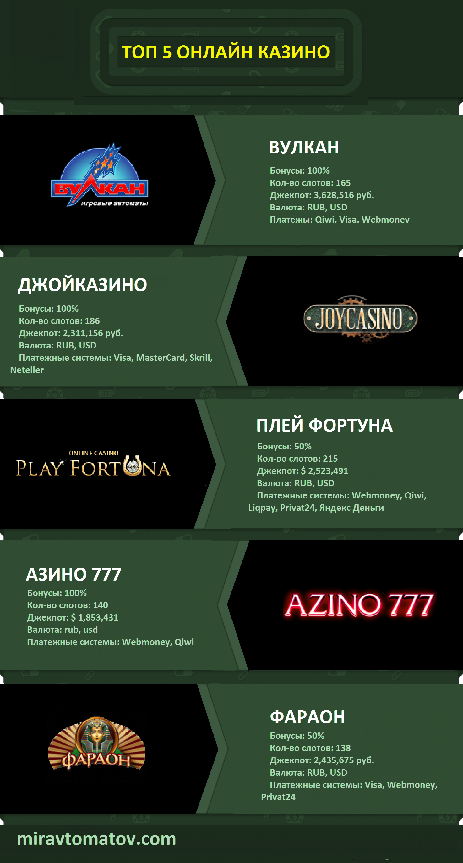777 okbet online casino