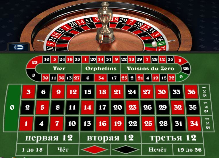 Casino ukraine 2022